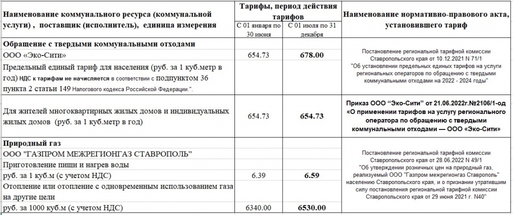 тарифы20222.jpg тарифы20222.jpg