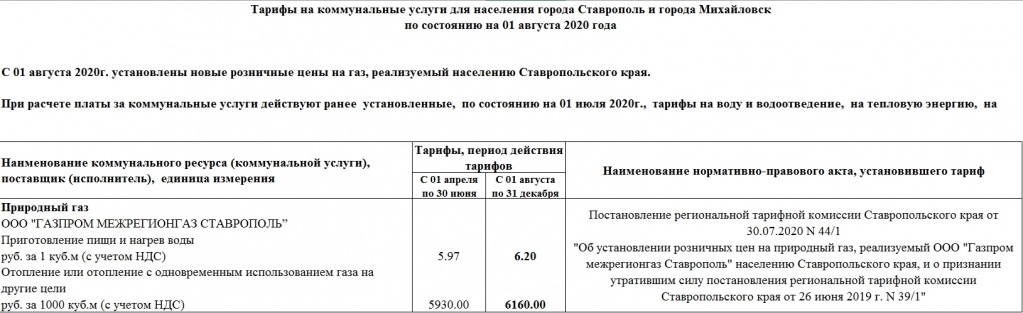 gaz2020.jpg